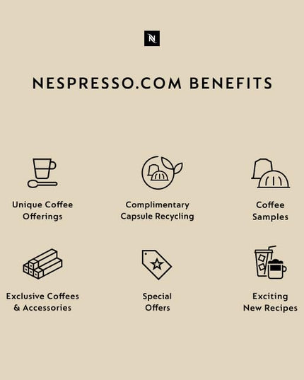 Nespresso Colombia Master Origin Coffee Capsules, Original Line, Medium Roast, 50 Count (5 Sleeves)