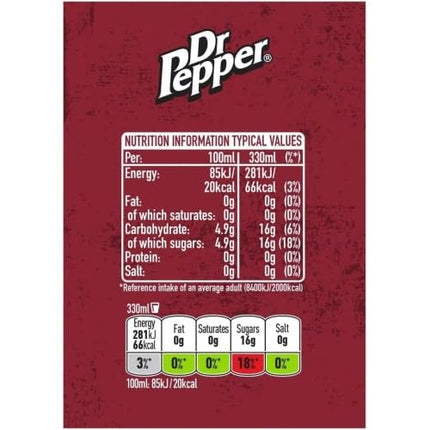 Dr Pepper Sparkling Fruit Flavour Soft Drink(Can)