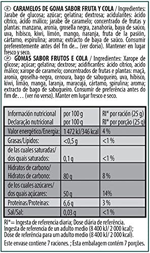HARIBO Tangfastics Share Size - Fruit, 4.94 Oz 140 G