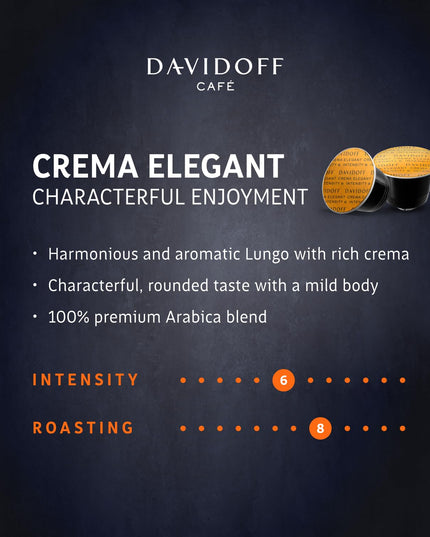 Davidoff Crema Elegant Capsules - 6/12 Intensity - 10 x Capsules - 55 Gram|Unflavoured