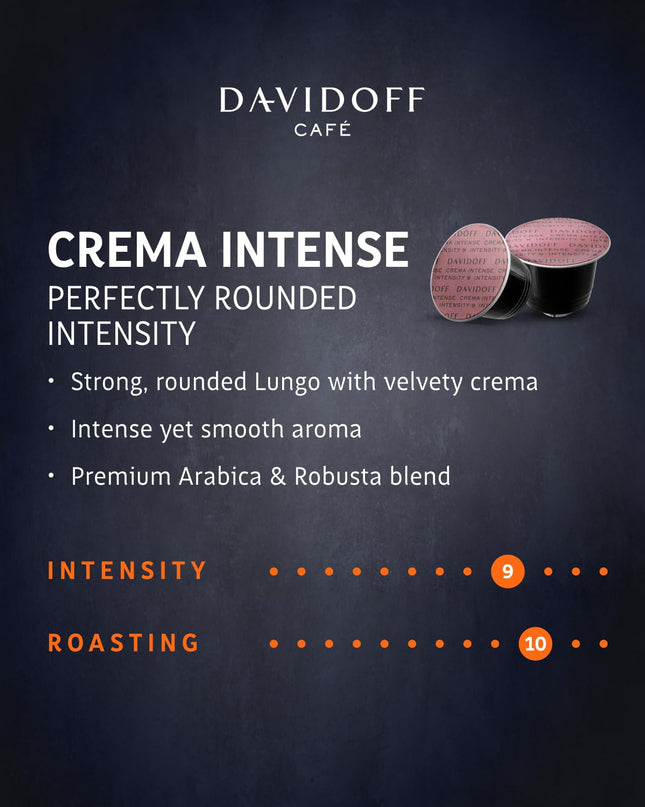Davidoff Crema Intense Lungo Smooth & Rounded Coffee • 10 Pods Compatible with Nespresso Machines, 1.94 oz ℮ 55 g