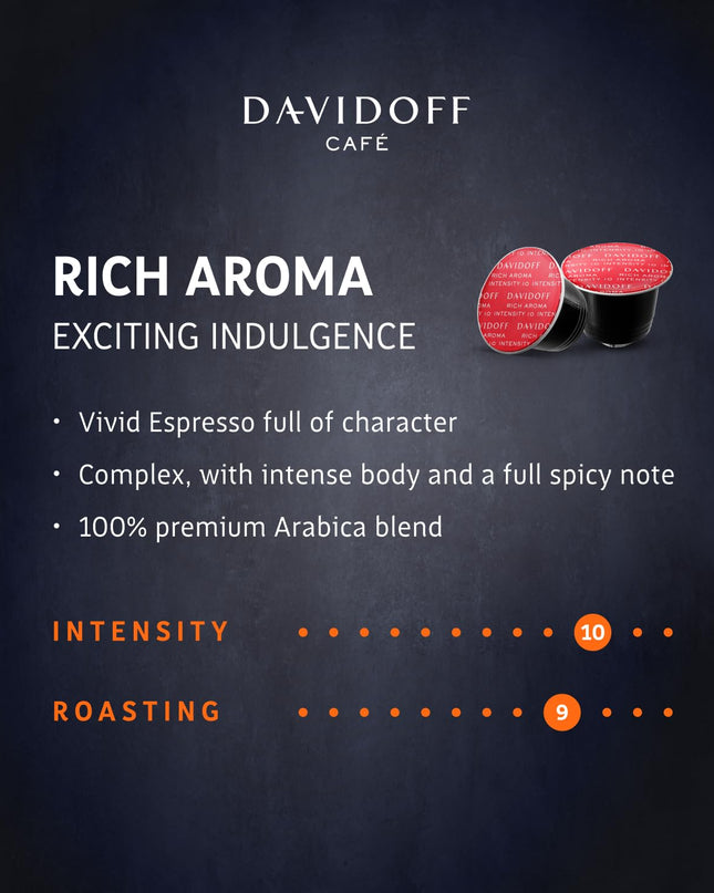 Davidoff Rich Aroma Coffee 10/12 Intensity 10X Capsules, 1.94 Oz 55 G