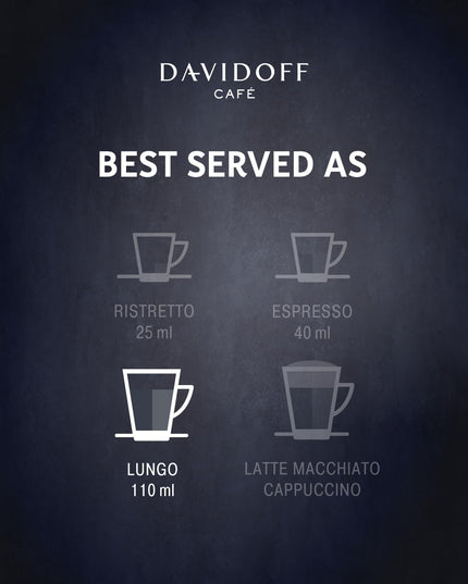 Davidoff Crema Intense Lungo Smooth & Rounded Coffee • 10 Pods Compatible with Nespresso Machines, 1.94 oz ℮ 55 g