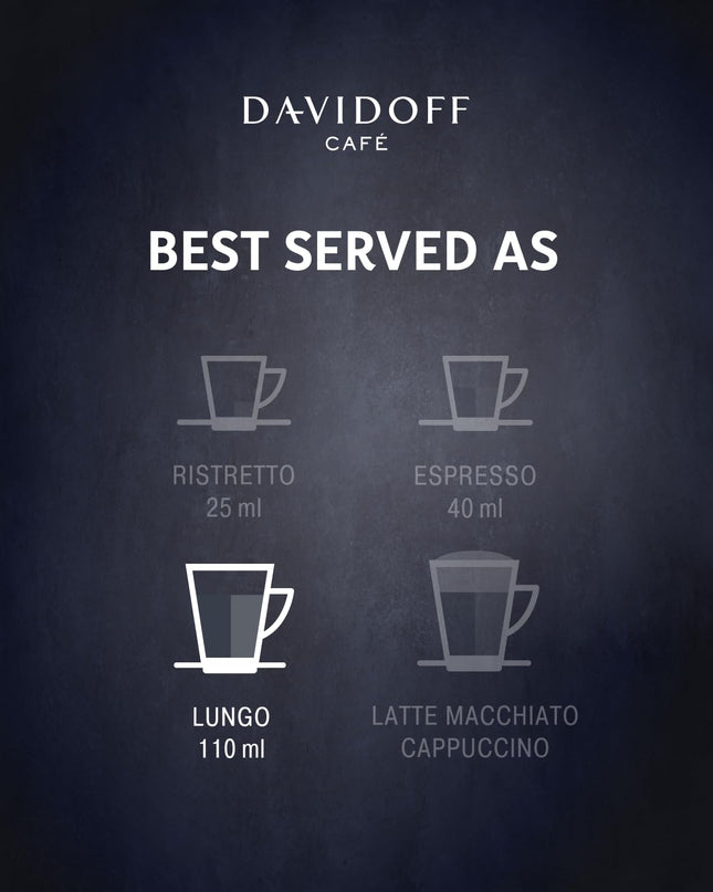 Davidoff Crema Intense Lungo Smooth & Rounded Coffee • 10 Pods Compatible with Nespresso Machines, 1.94 oz ℮ 55 g