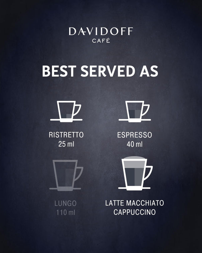 Davidoff Rich Aroma Coffee 10/12 Intensity 10X Capsules, 1.94 Oz 55 G