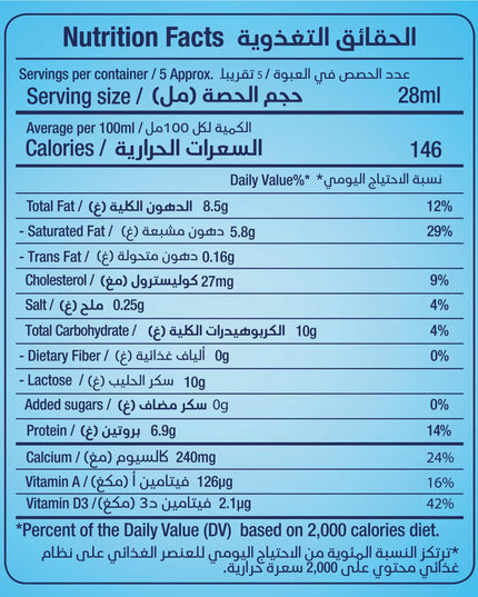 Rainbow Full Cream Sterilized, Evaporated Milk, 160 Millilitre - Cream