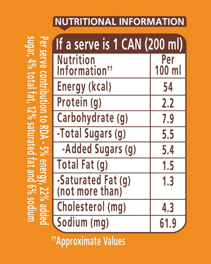 Nescafe Café Style Caramel Latte Can, 200 ml