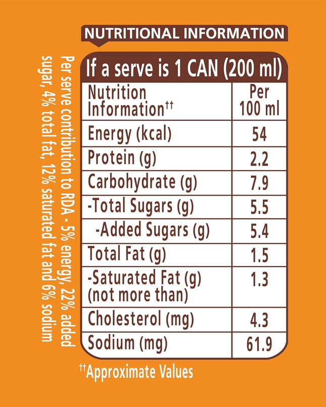 Nescafe Café Style Caramel Latte Can, 200 ml
